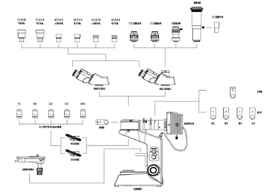 Material analysis upright metallographic microscope INTC-LV11 (1)